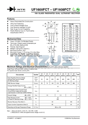 UF1600FCT datasheet - 16A GLASS PASSIVATED DUAL ULTRAFAST RECTIFIER