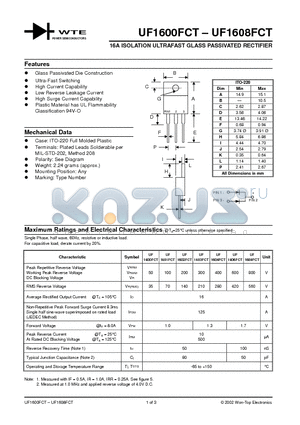 UF1601FCT datasheet - 16A ISOLATION ULTRAFAST GLASS PASSIVATED RECTIFIER
