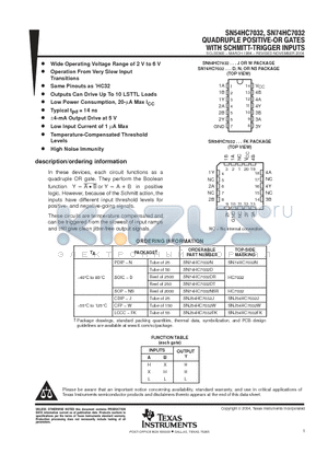 SN74HC7032 datasheet - QUADRUPLE POSITIVE-OR GATES WITH SCHMITT-TRIGGER INPUTS