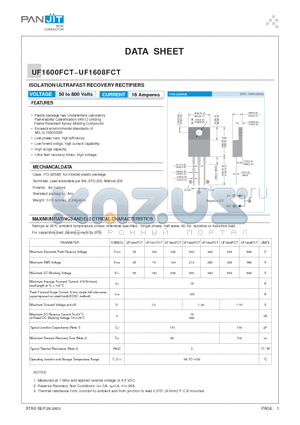 UF1606FCT datasheet - ISOLATION ULTRAFAST RECOVERY RECTIFIERS