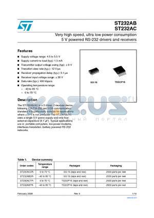 ST232ABDR datasheet - Very high speed, ultra low power consumption 5 V powered RS-232 drivers and receivers