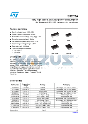 ST232ABWR datasheet - Very high speed, ultra low power consumption 5V Powered RS-232 drivers and receivers