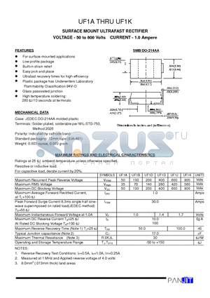 UF1B datasheet - SURFACE MOUNT ULTRAFAST RECTIFIER