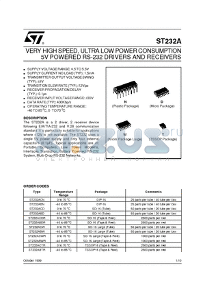 ST232ACTR datasheet - VERY HIGHSPEED, ULTRA LOWPOWERCONSUMPTION 5V POWERED RS-232 DRIVERS AND RECEIVERS