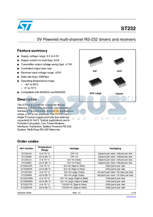 ST232BN datasheet - 5V Powered multi-channel RS-232 drivers and receivers