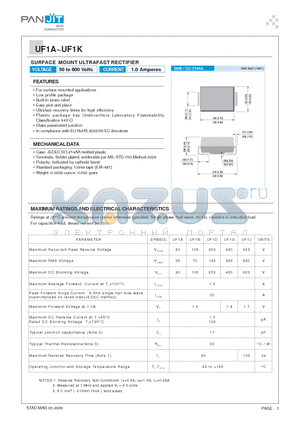 UF1G datasheet - SURFACE MOUNT ULTRAFAST RECTIFIER