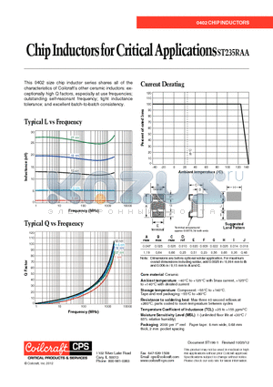 ST235RAA22N_LZ datasheet - Chip Inductors for Critical Applications