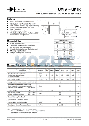 UF1J-T1 datasheet - 1.0A SURFACE MOUNT ULTRA FAST RECTIFIER