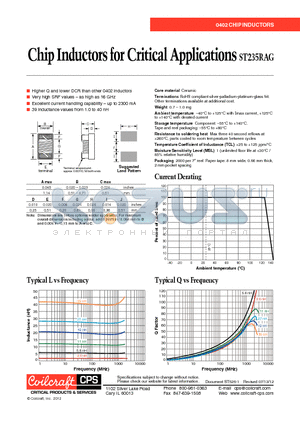 ST235RAG datasheet - Chip Inductors for Critical Applications