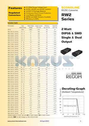 RW2-0505D datasheet - 2 Watt DIP16 & SMD Single & Dual Output
