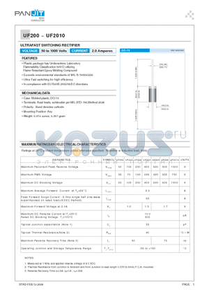 UF200 datasheet - ULTRAFAST SWITCHING RECTIFIER