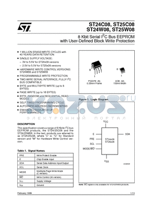 ST24C08B1TR datasheet - 8 Kbit Serial I2C Bus EEPROM with User-Defined Block Write Protection