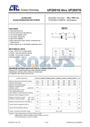 UF2007G datasheet - ULTRA FAST GLASS PASSIVATED RECTIFIERS