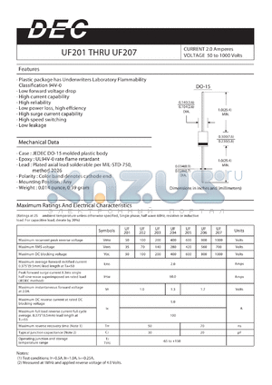 UF201 datasheet - CURRENT 2.0 Amperes VOLTAGE 50 to 1000 Volts