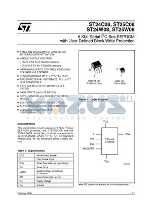 ST25C08 datasheet - 8 Kbit Serial I2C Bus EEPROM with User-Defined Block Write Protection