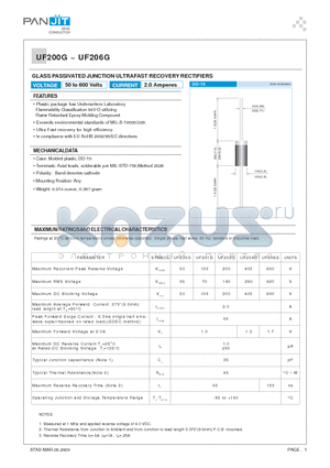 UF206G datasheet - GLASS PASSIVATED JUNCTION ULTRAFAST RECOVERY RECTIFIERS