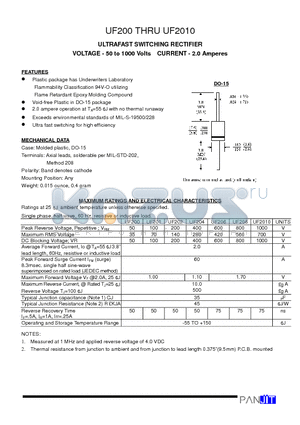 UF208 datasheet - ULTRAFAST SWITCHING RECTIFIER(VOLTAGE - 50 to 1000 Volts CURRENT - 2.0 Amperes)