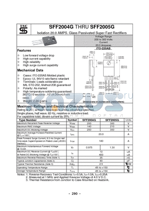SFF2004G datasheet - Isolation 20.0 AMPS. Glass Passivated Super Fast Rectifiers