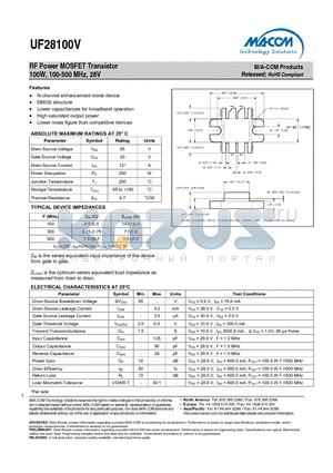 UF28100V datasheet - RF Power MOSFET Transistor 100W, 100-500 MHz, 28V