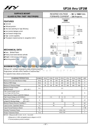 UF2A datasheet - SURFACE MOUNT GLASS ULTRA FAST RECTIFIERS