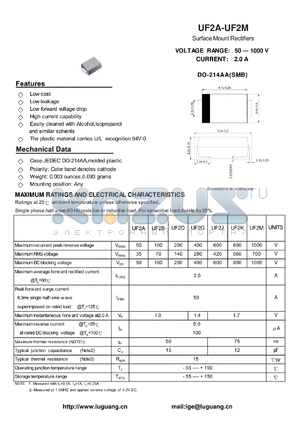 UF2B datasheet - Surface Mount Rectifiers