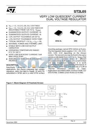 ST2L05R1500K5 datasheet - VERY LOW QUIESCENT CURRENT DUAL VOLTAGE REGULATOR