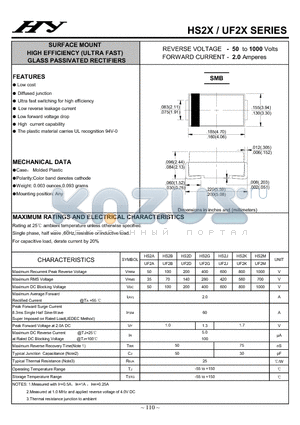 UF2G datasheet - SURFACE MOUNT HIGH EFFICIENCY (ULTRA FAST) GLASS PASSIVATED RECTIFIERS