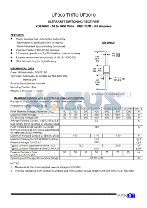 UF300 datasheet - ULTRAFAST SWITCHING RECTIFIER(VOLTAGE - 50 to 1000 Volts CURRENT - 3.0 Amperes)