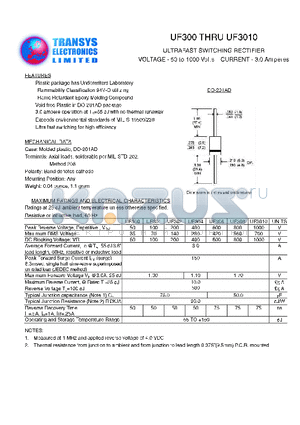 UF300 datasheet - ULTRAFAST SWITCHING RECTIFIER