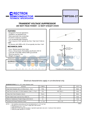 TMPG06-27 datasheet - TRANSIENT VOLTAGE SUPPRESSOR 300 WATT PEAK POWER 1.0 WATT STEADY STATE