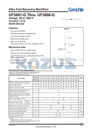UF3001-G datasheet - Ultra Fast Recovery Rectifiers
