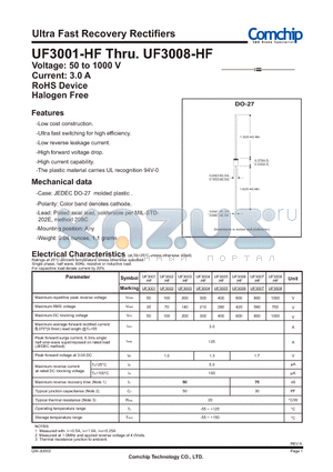 UF3002-G datasheet - Ultra Fast Recovery Rectifiers