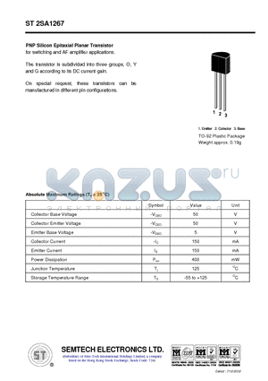 ST2SA1267 datasheet - PNP Silicon Epitaxial Planar Transistor