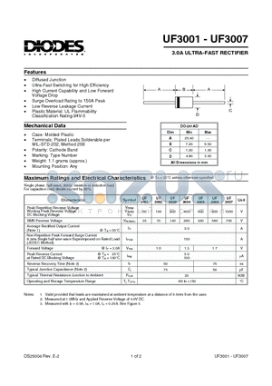 UF3001 datasheet - 3.0A ULTRA-FAST RECTIFIER