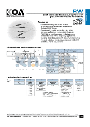 RW5NT103F datasheet - coat insulated miniature precision power wirewound resistors