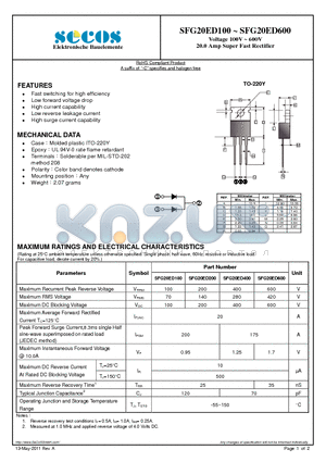 SFG20ED100 datasheet - Voltage 100V ~ 600V 20.0 Amp Super Fast Rectifier