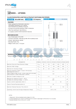 UF300G datasheet - GLASS PASSIVATED JUNCTION ULTRAFAST SWITCHING RECTIFIERS
