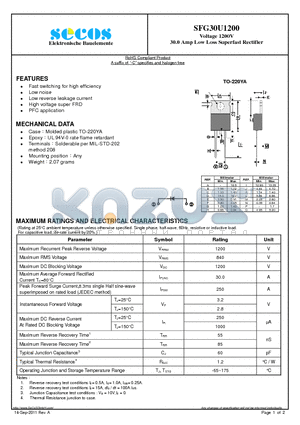 SFG30U1200 datasheet - Voltage 1200V 30.0 Amp Low Loss Superfast Rectifier