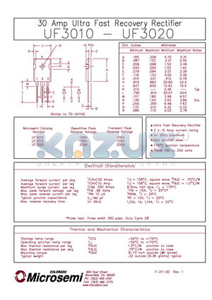 UF3020 datasheet - 30 AMP ULTRA FAST RECOVERY RECTIFIER