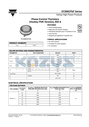 ST300CPBF datasheet - Phase Control Thyristors (Hockey PUK Version), 650 A