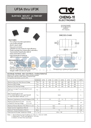 UF3A datasheet - SURFACE MOUNT ULTRAFAST RECTIFIER