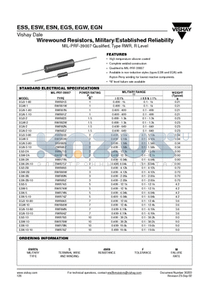 RWR80N datasheet - Wirewound Resistors, Military/Established Reliability