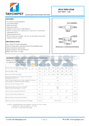 UF3D datasheet - SURFACE MOUNT HIGH EFFICIENCY RECTIFIERS