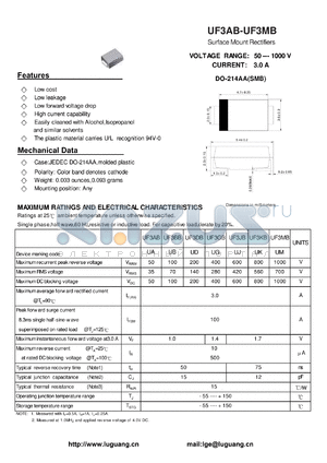 UF3GB datasheet - Surface Mount Rectifiers