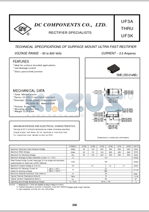 UF3J datasheet - TECHNICAL SPECIFICATIONS OF SURFACE MOUNT ULTRA FAST RECTIFIER