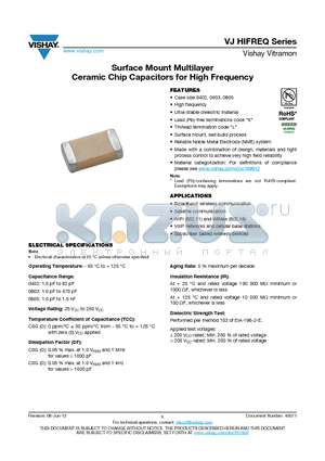 VJ0402 datasheet - Surface Mount Multilayer Ceramic Chip Capacitors for High Frequency
