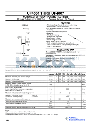 UF4001 datasheet - ULTRAFAST EFFICIENT PLASTIC RECTIFIER