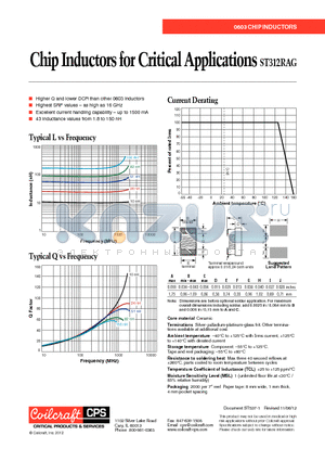 ST312RAG11N_LZ datasheet - Chip Inductors for Critical Applications