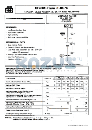 UF4001G datasheet - 1.0 AMP. GLASS PASSIVATED ULTRA FAST RECTIFIERS