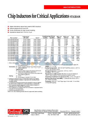 ST312RAM15NJRZ datasheet - Chip Inductors for Critical Applications